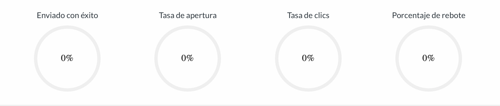 resultados nl