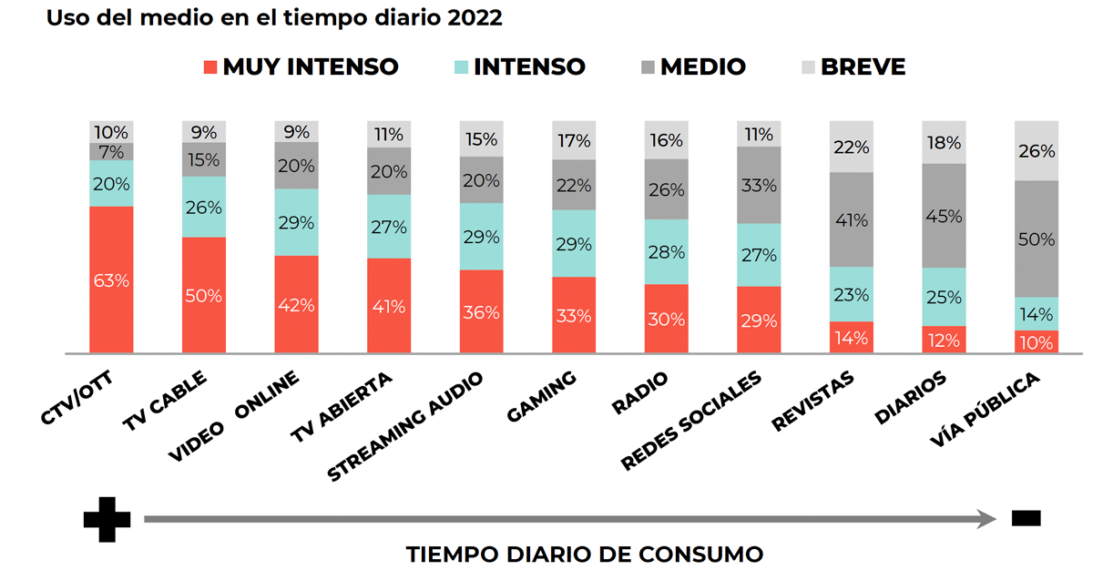 reporte graf 4